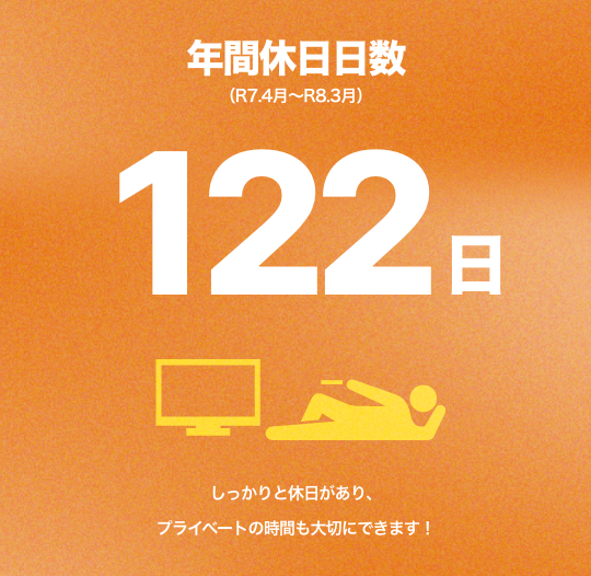 年間休日日数