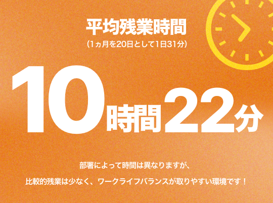 年間休日日数