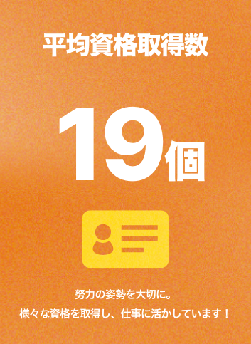 平均資格取得数