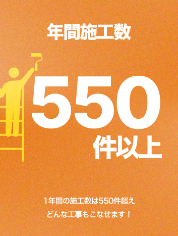 年間施工数